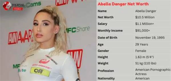 Abella Danger Net Worth, Age, Height, Bio, Birthday, Wiki!