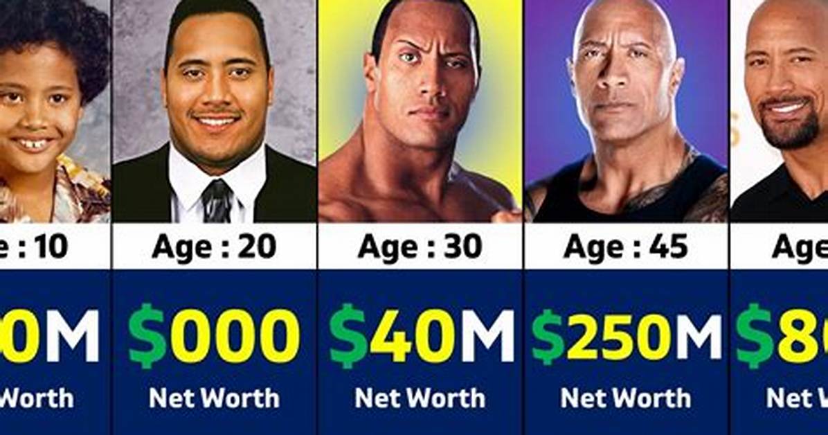 Ad-Rock Net Worth 2024, Age, Height, Bio, Birthday, Wiki!