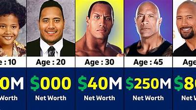 Ad-Rock Net Worth 2024, Age, Height, Bio, Birthday, Wiki!