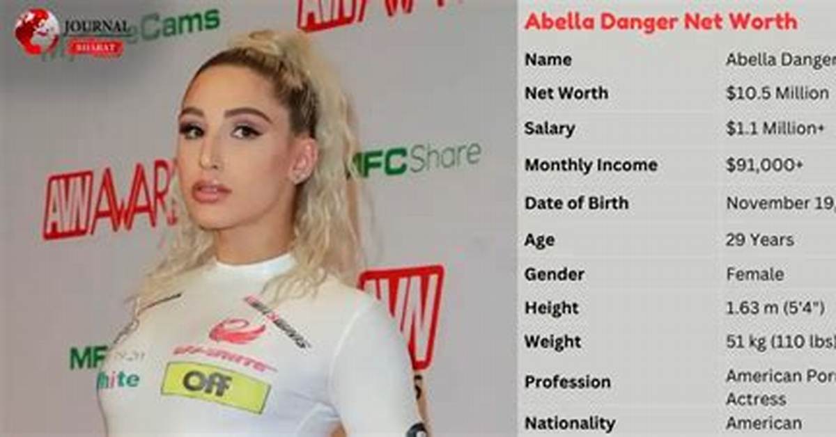 Aljin Abella - Net Worth, Age, Height, Birthday, Bio, Wiki!