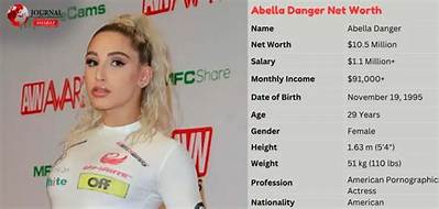 Aljin Abella - Net Worth, Age, Height, Birthday, Bio, Wiki!