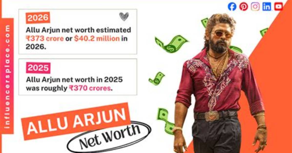 Allu Arjun Net Worth 2024, Age, Height, Bio, Birthday, Wiki!