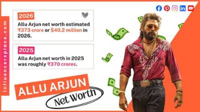 Allu Arjun Net Worth 2024, Age, Height, Bio, Birthday, Wiki!