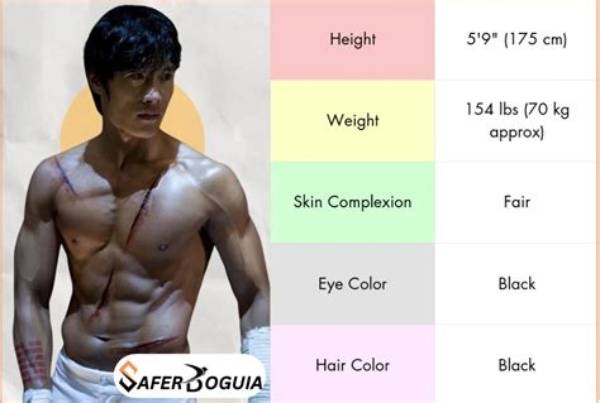 An Byeong-Hun Net Worth, Age, Height, Bio, Birthday, Wiki!