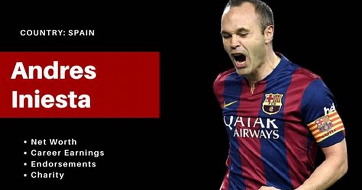 Andr%C3%A9S Iniesta Net Worth Age Height Birthday 400. Jpg