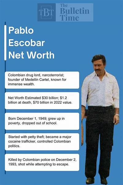 Andres Escobar Net Worth 2024, Age, Height, Bio, Birthday, Wiki!