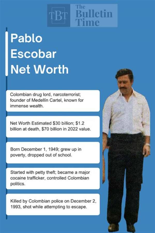 Andres Escobar Net Worth 2024, Age, Height, Bio, Birthday, Wiki!