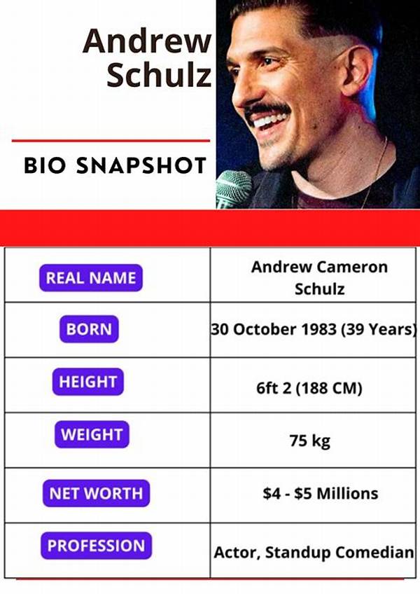 Andrew Shull Net Worth, Age, Height, Bio, Birthday, Wiki!