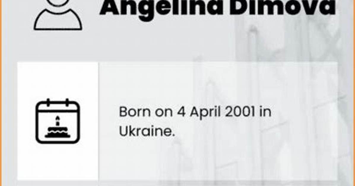 Angelina Dimova Net Worth, Age, Height, Bio, Birthday, Wiki!
