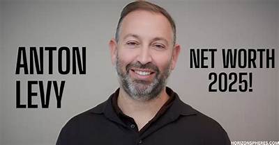 Anton Lavey Net Worth, Age, Height, Bio, Birthday, Wiki!