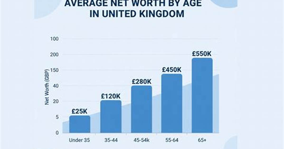 Are U Super Cereal - Net Worth, Age, Height, Birthday, Bio, Wiki!