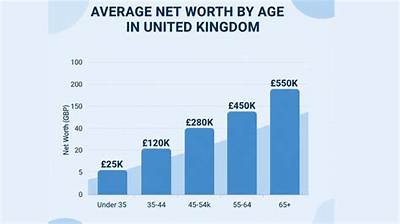 Are U Super Cereal - Net Worth, Age, Height, Birthday, Bio, Wiki!