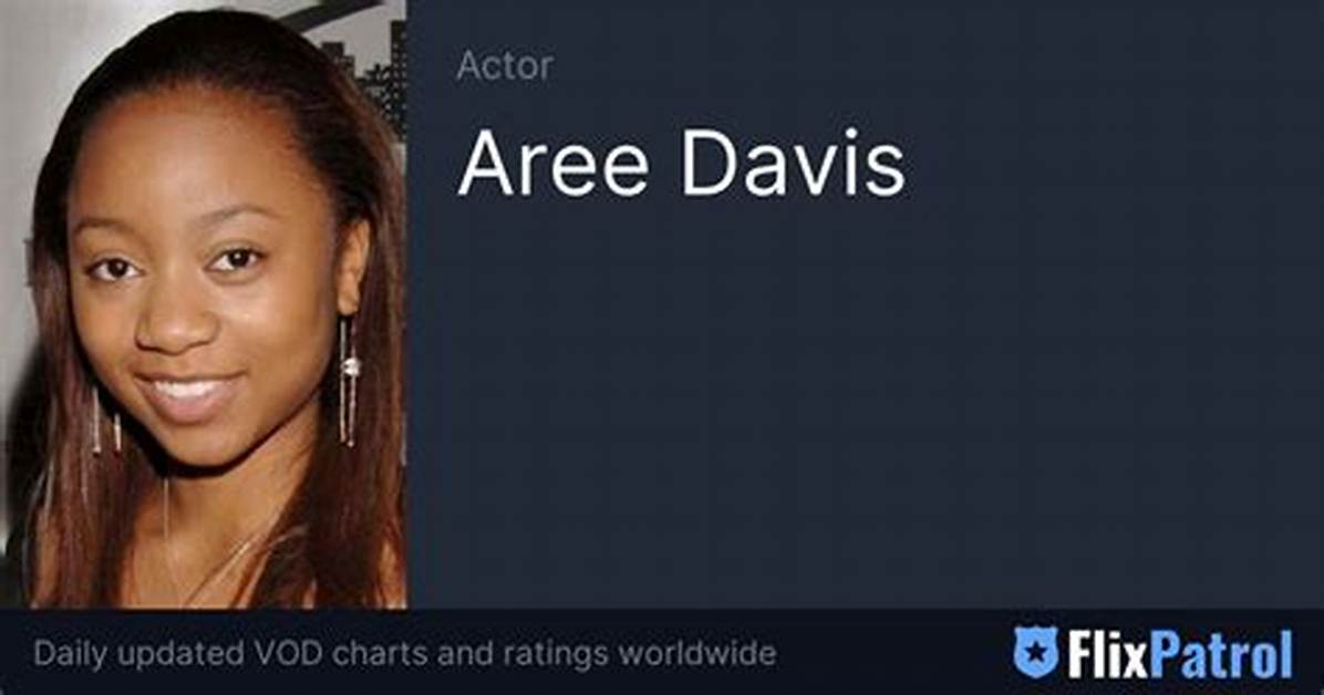 Ariel Alexandria Davis Net Worth 2024, Age, Height, Bio, Birthday, Wiki!