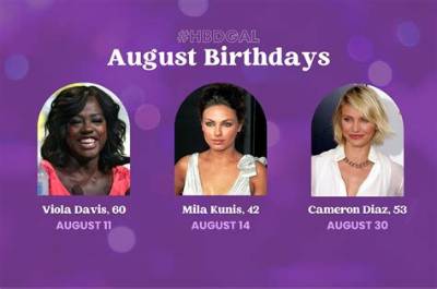 August 14 Famous Birthdays - All Famous Birthdays