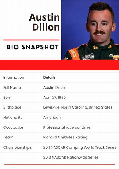 Austin Dillon Net Worth, Age, Height, Bio, Birthday, Wiki!