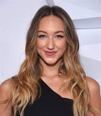 Ava Michelle Net Worth, Age, Height, Bio, Birthday, Wiki!