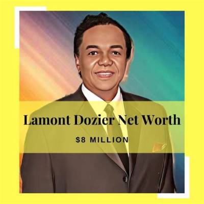 Beau Dozier Net Worth 2024, Age, Height, Bio, Birthday, Wiki!