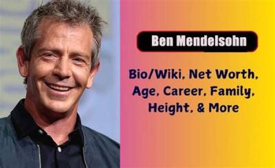 Ben Mendelsohn Net Worth, Age, Height, Bio, Birthday, Wiki!
