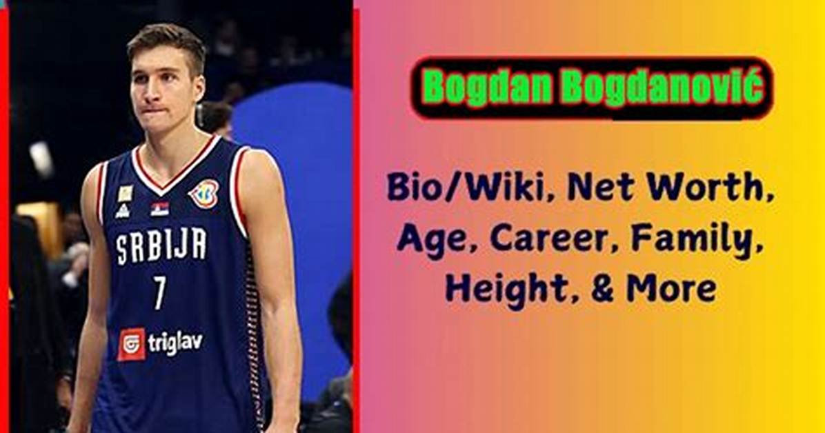 Bogdan Bogdanovic Net Worth 2024, Age, Height, Bio, Birthday, Wiki!
