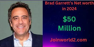 Brad Kassell Net Worth 2024, Age, Height, Bio, Birthday, Wiki!