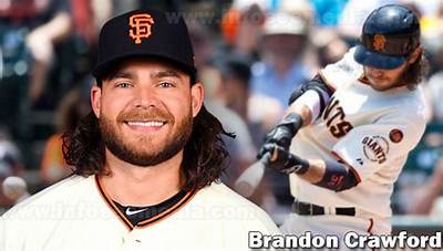 Brandon Crawford Net Worth, Age, Height, Bio, Birthday, Wiki!