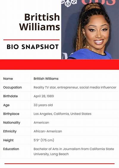 Brittish Williams Net Worth, Age, Height, Bio, Birthday, Wiki!