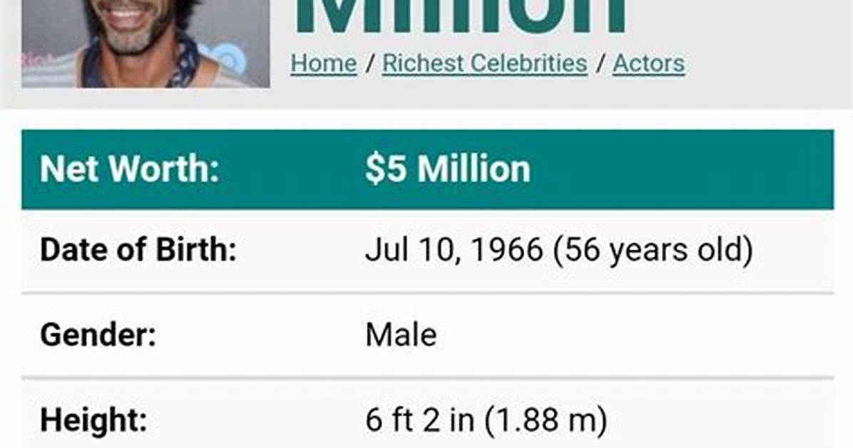 %C3%93Scar D Leon Net Worth Age Height 600. Jpg