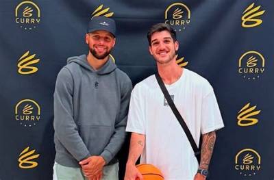 Caio Teixeira - Net Worth, Age, Height, Birthday, Bio, Wiki!