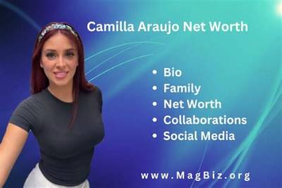 Camilla Bloch - Net Worth, Age, Height, Birthday, Bio, Wiki!