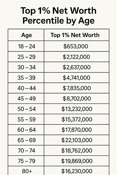Cap 1 - Net Worth, Age, Height, Birthday, Bio, Wiki!