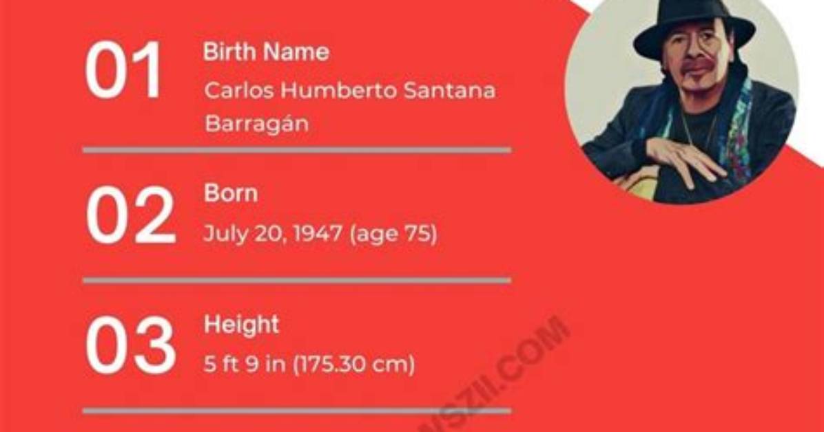 Carlos Santa Net Worth, Age, Height, Bio, Birthday, Wiki!