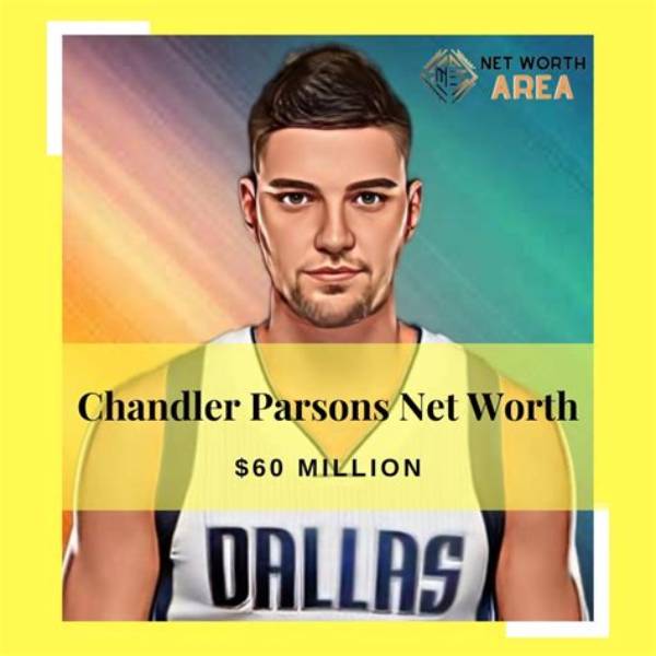 Chandler Hutchison Net Worth, Age, Height, Bio, Birthday, Wiki!