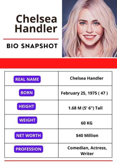 Chelsea Lee Net Worth, Age, Height, Bio, Birthday, Wiki!