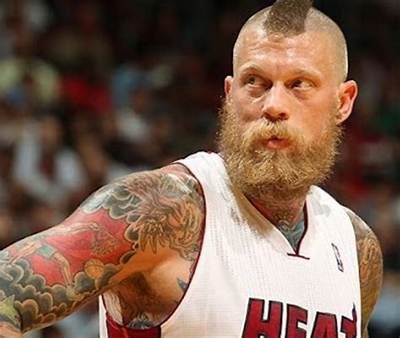 Chris Anderson - Net Worth, Age, Height, Birthday, Bio, Wiki!