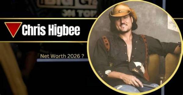 Chris Clarke Net Worth, Age, Height, Bio, Birthday, Wiki!