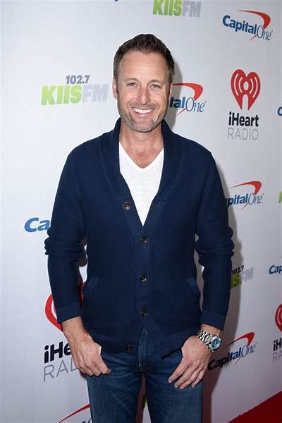 Chris Harrison - Net Worth, Age, Height, Birthday, Bio, Wiki!