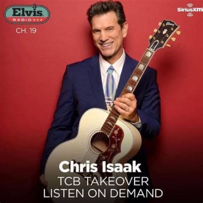 Chris Isaak - Age, Net Worth, Height, Bio, Wiki!