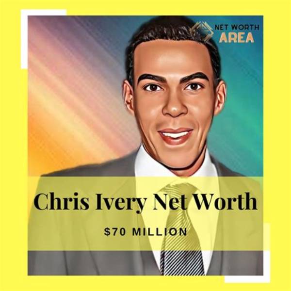 Chris Styles Net Worth, Age, Height, Bio, Birthday, Wiki!