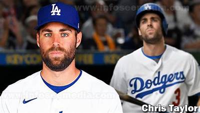 Chris Taylor - Net Worth, Age, Height, Birthday, Bio, Wiki!