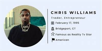 Chris Williams Net Worth, Age, Height, Bio, Birthday, Wiki!