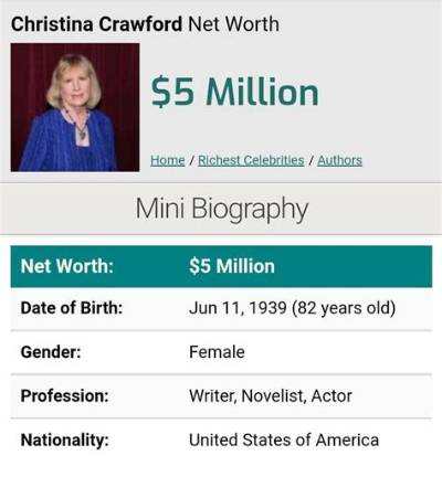 Christina Crawford Net Worth 2024, Age, Height, Bio, Birthday, Wiki!