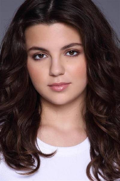 Coco Christo - Net Worth, Age, Height, Birthday, Bio, Wiki!