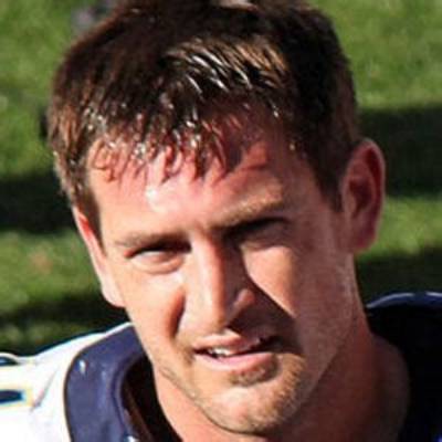 Corey Lynch - Net Worth, Age, Height, Birthday, Bio, Wiki!