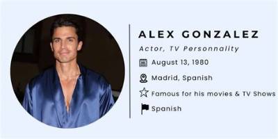 Cristian Osvaldo Gonzalez - Net Worth, Age, Height, Birthday, Bio, Wiki!