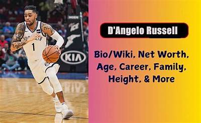 D'angelo Russell Net Worth, Age, Height, Bio, Birthday, Wiki!