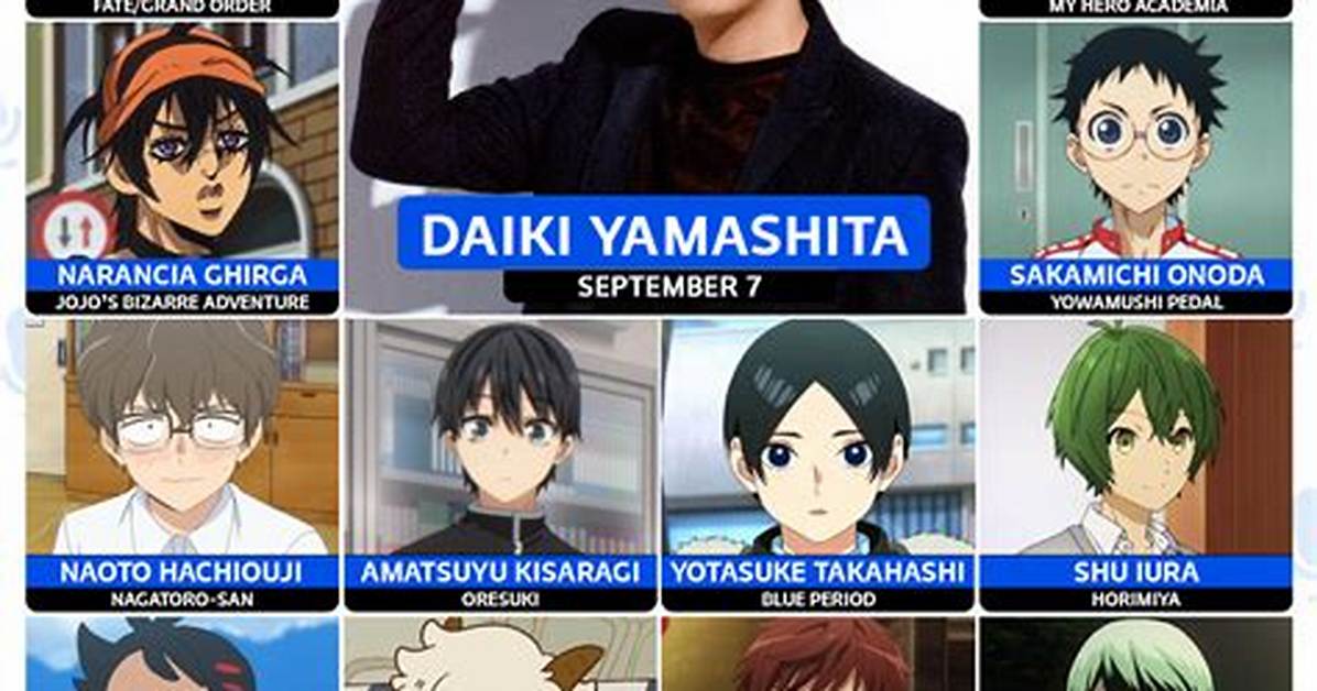 Daiki Yamashita - Net Worth, Age, Height, Birthday, Bio, Wiki!