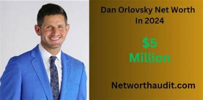 Dan Orlovsky Net Worth 2024, Age, Height, Bio, Birthday, Wiki!