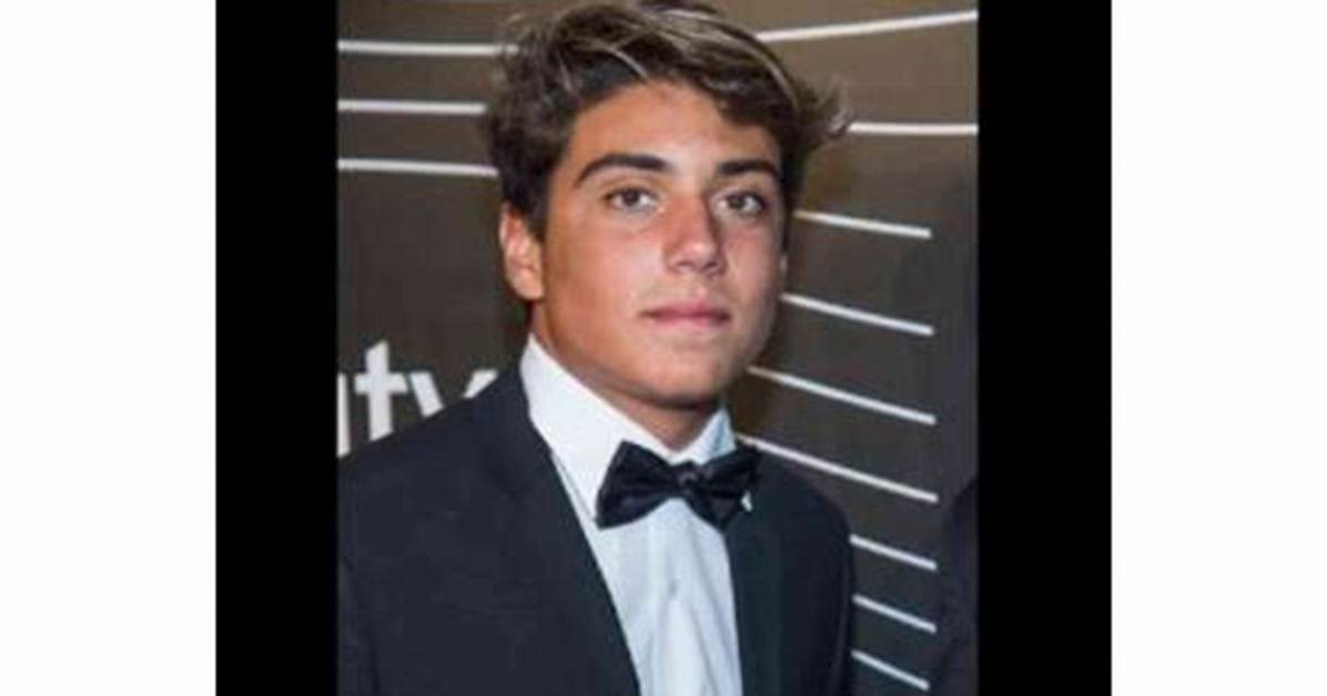 Daniel Pacheco - Net Worth, Age, Height, Birthday, Bio, Wiki!