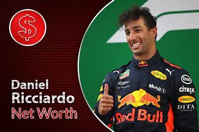 Daniel Ricciardo Net Worth 2024, Age, Height, Bio, Birthday, Wiki!