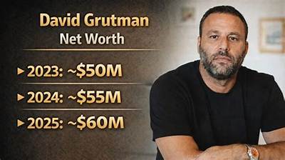 David Grutman Net Worth, Age, Height, Bio, Birthday, Wiki!